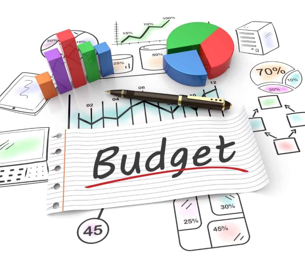 How To Create A Budget