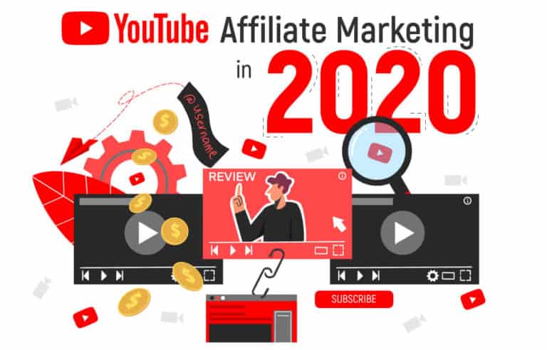 Increase your money with Affiliate Marketing on YouTube
